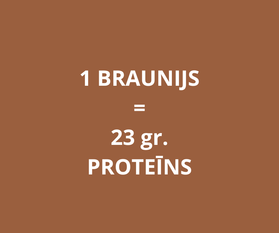 Proteīna brauniji Chocolate MyProtein (12x75gr)