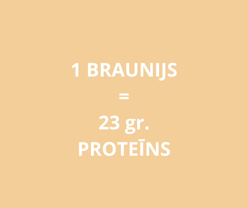 Proteīna brauniji White Chocolate MyProtein (12x75gr)