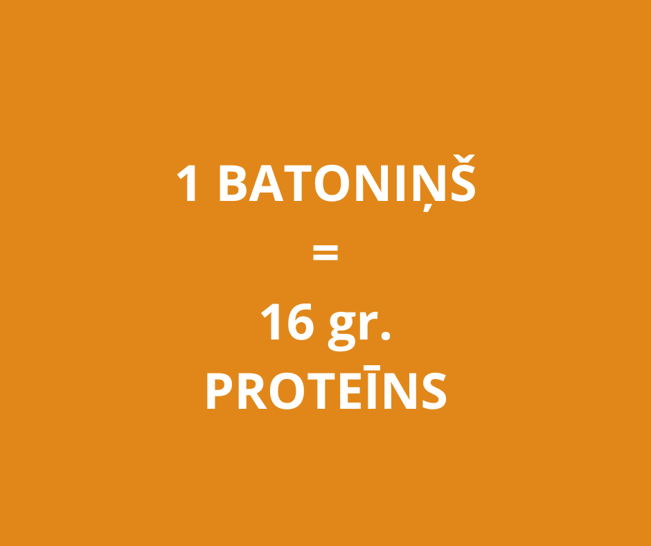 Proteīna batoniņi Шоколадная карамель (12x58г)