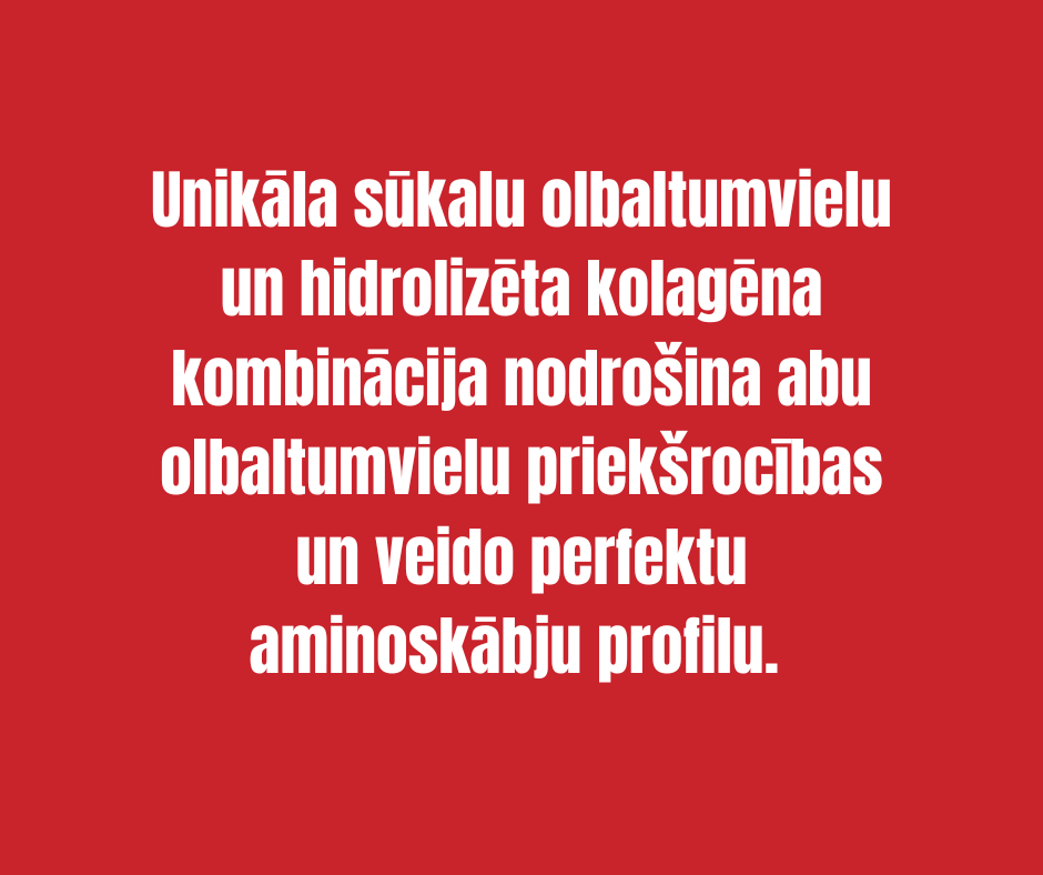 SŪKALU PROTEĪNS + KOLAGĒNS ICONFIT, ZEMEŅU 1kg