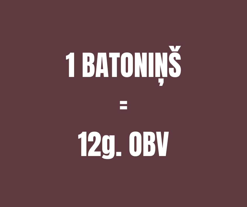 PROTEĪNA BATONIŅŠ QUICKY ŠOKOLĀDES ICONFIT 32x35gr.