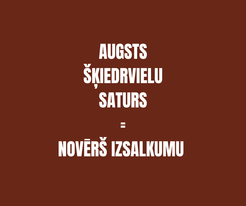 DIĒTISKAIS SŪKALU PROTEĪNS ICONFIT, ŠOKOLĀDES 1kg