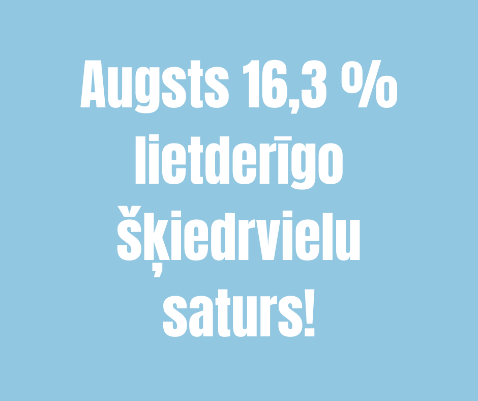 KOKOSRIEKSTU PĀRSLAS ICONFIT 100gr