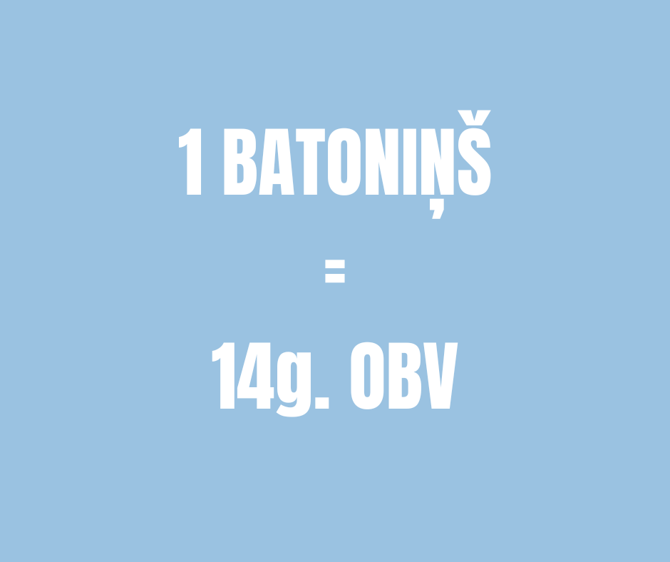 PROTEĪNA BATONIŅŠ ICONBAR KOKOSRIEKSTU 45gr.