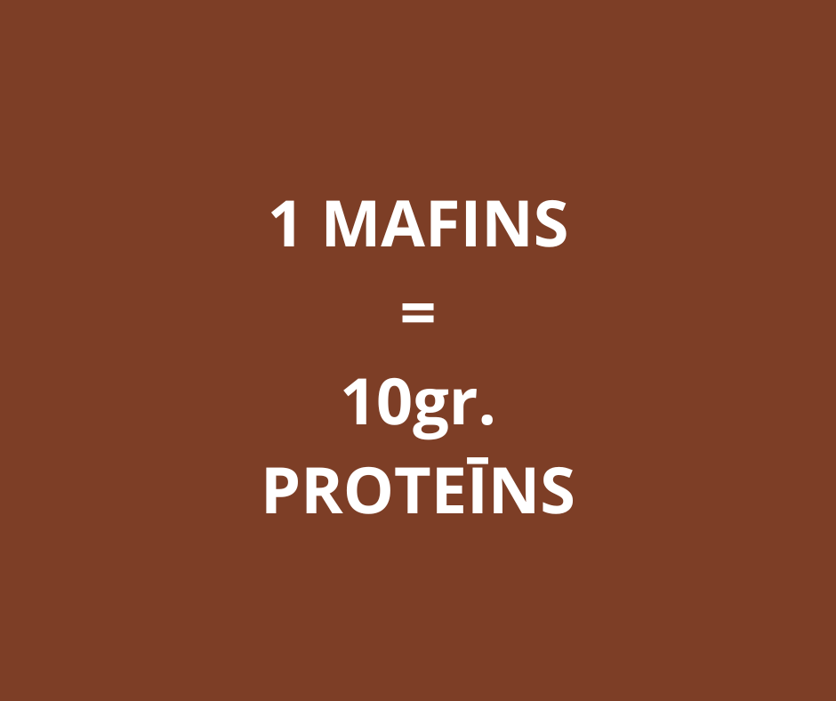 Proteīna brauniji Dark Chocolate PULS (8x75gr.)