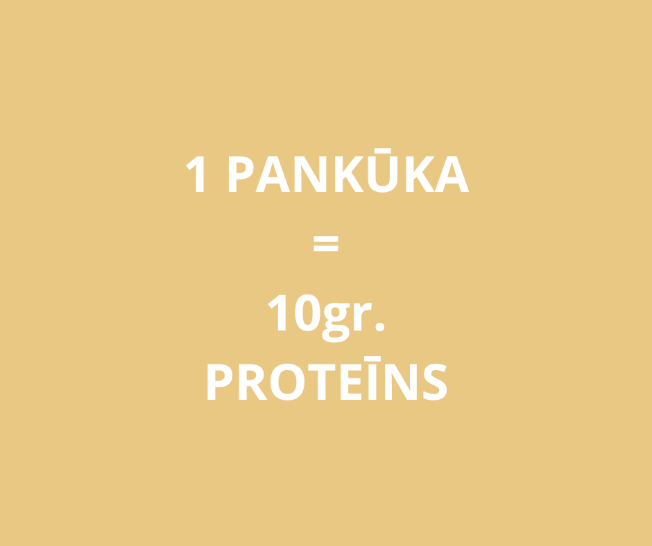 Proteīna pankūkas Caramel GoFitness (12x50gr.)