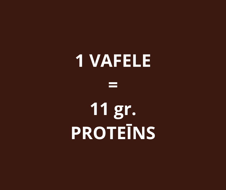 Protein wafers Double chocolate (12x50gr.)