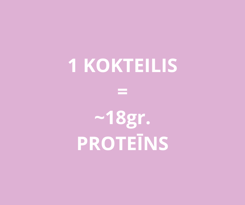 Proteīna piena kokteilis Berry Cheesecake ProPud (8x300ml.)