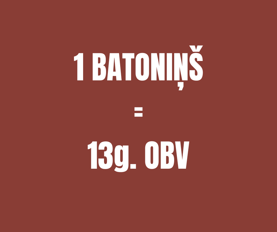 PROTEĪNA BATONIŅŠ ICONBAR ŠOKOLĀDES 45gr.