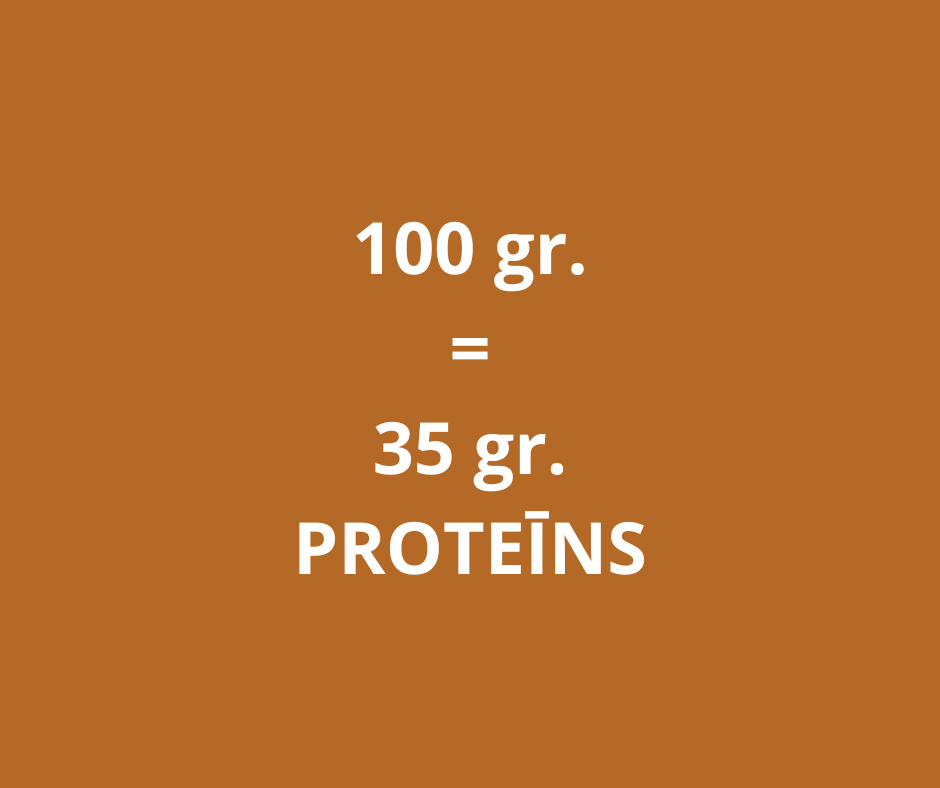 Proteīna pankūku maisījums Cinnabun LOHILO (500gr)