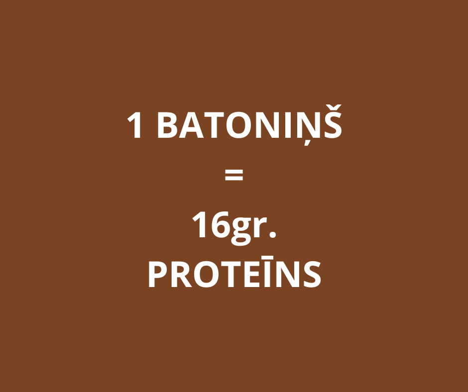Protein bars Chocolate Brownie LOHILO (12x 55 g)