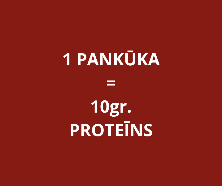 Proteīna pankūkas Strawberry GoFitness (12x50gr.)