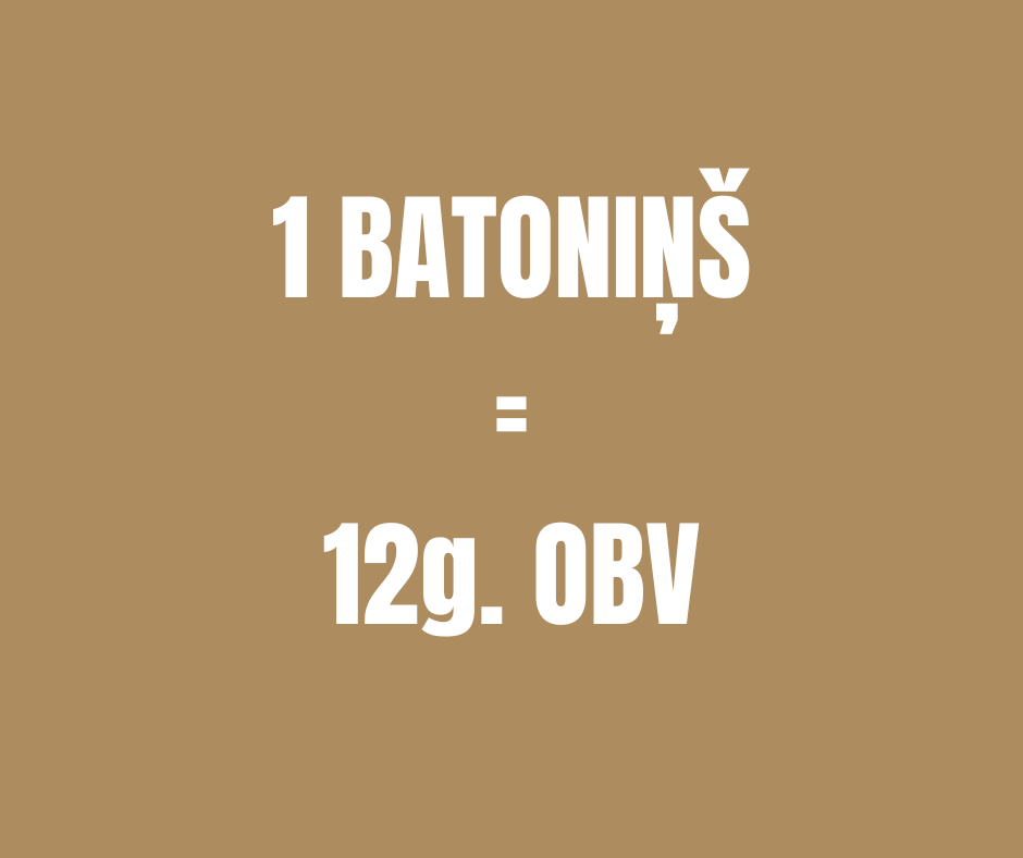 PROTEĪNA BATONIŅŠ ZEMESRIEKSTU ICONFIT 35gr.