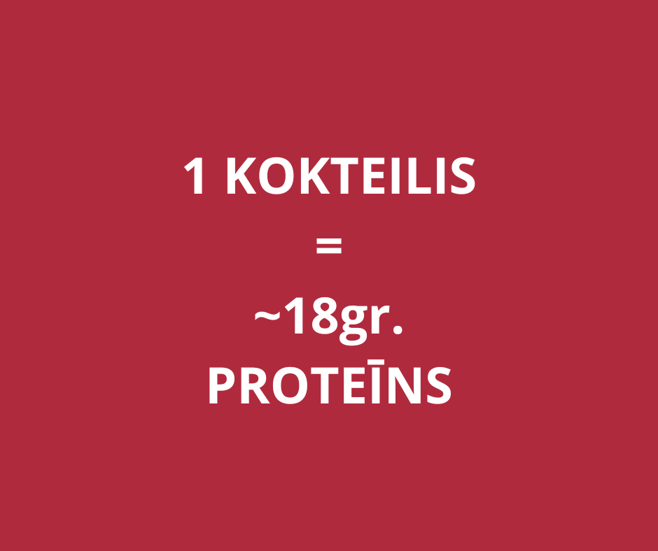 Proteīna piena kokteilis ПроПуд из белого шоколада и малины (8х300мл.)