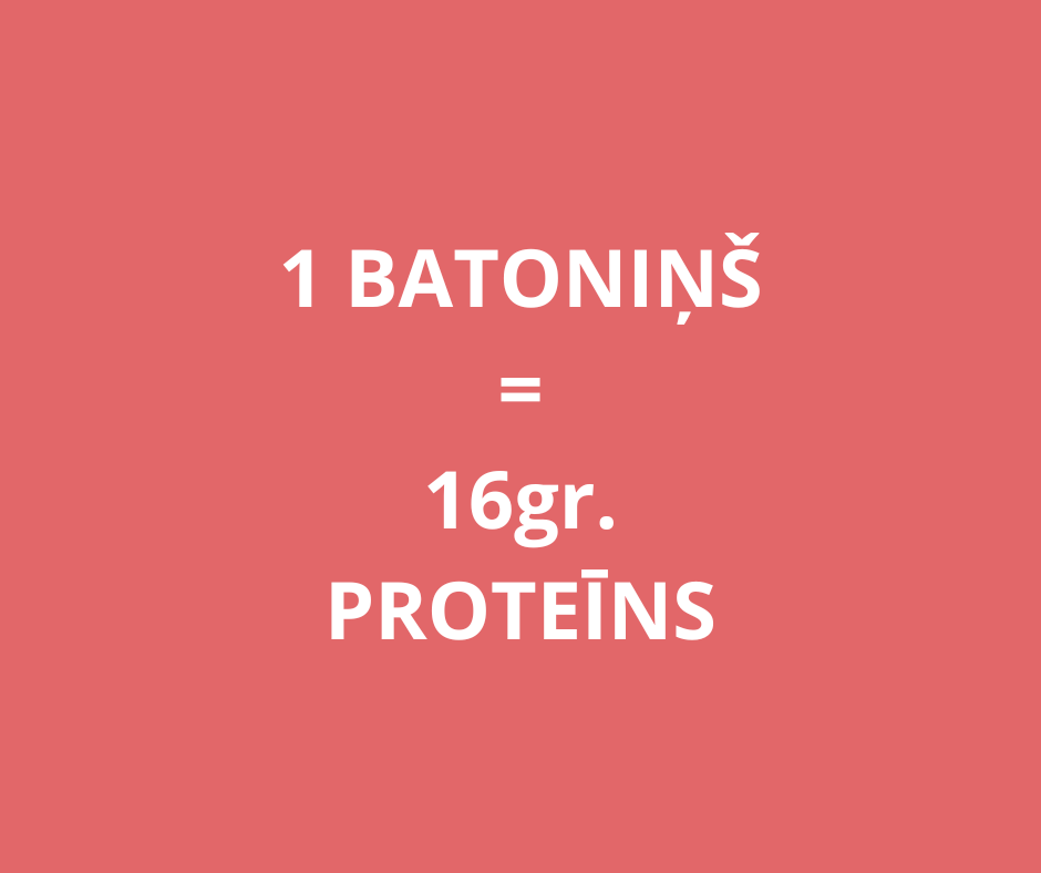 Proteīna batoniņi Клубника с белым шоколадом LOHILO (12x55 г)